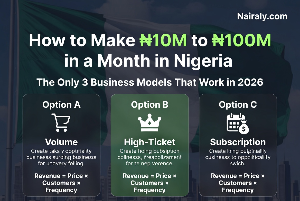 How to Make ₦10 Million to ₦100 Million in a Month in Nigeria: The Only ...